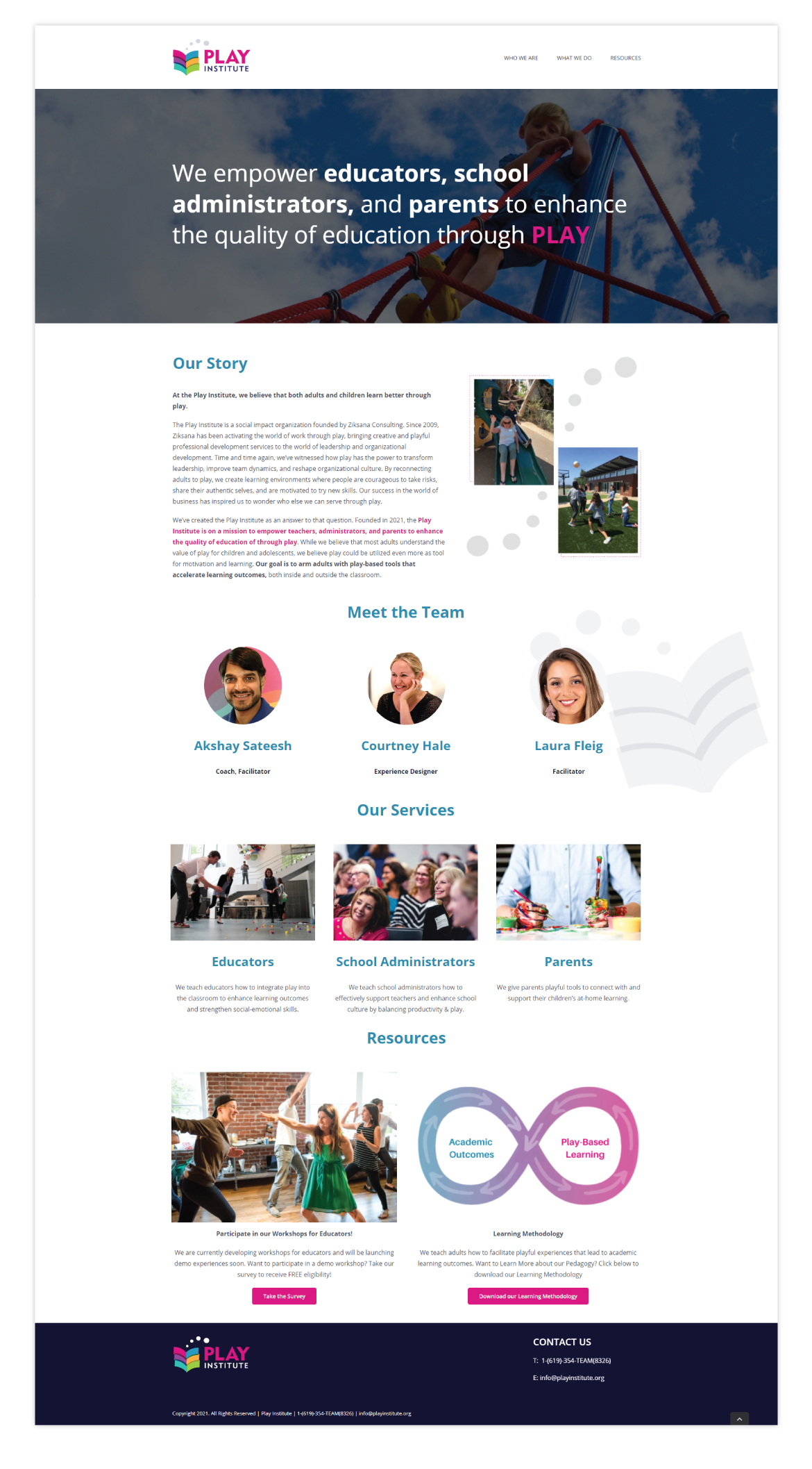 Playinstitute Website